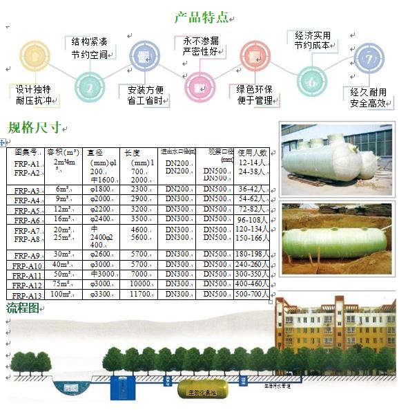 绛县玻璃钢化粪池